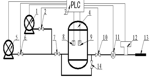 Device and method for detecting combustible gas leakage