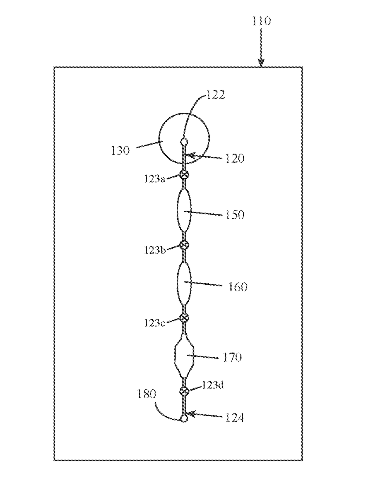 Device for preparation and analysis of nucleic acids