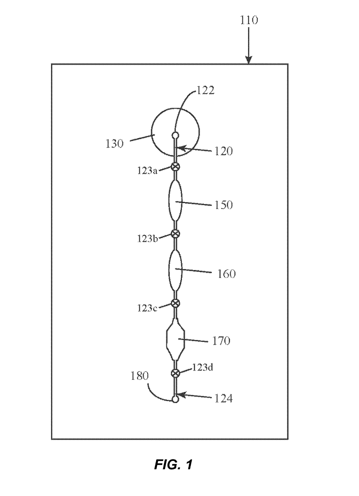 Device for preparation and analysis of nucleic acids