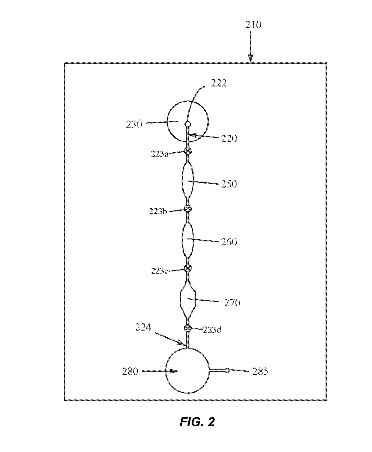 Device for preparation and analysis of nucleic acids