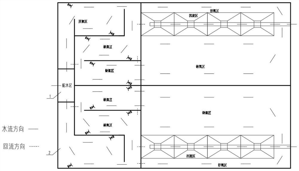 Process for treating aquaculture wastewater with high ammonia nitrogen and low carbon nitrogen ratio