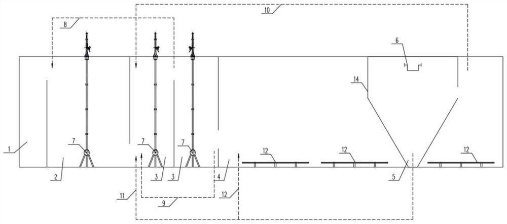 Process for treating aquaculture wastewater with high ammonia nitrogen and low carbon nitrogen ratio