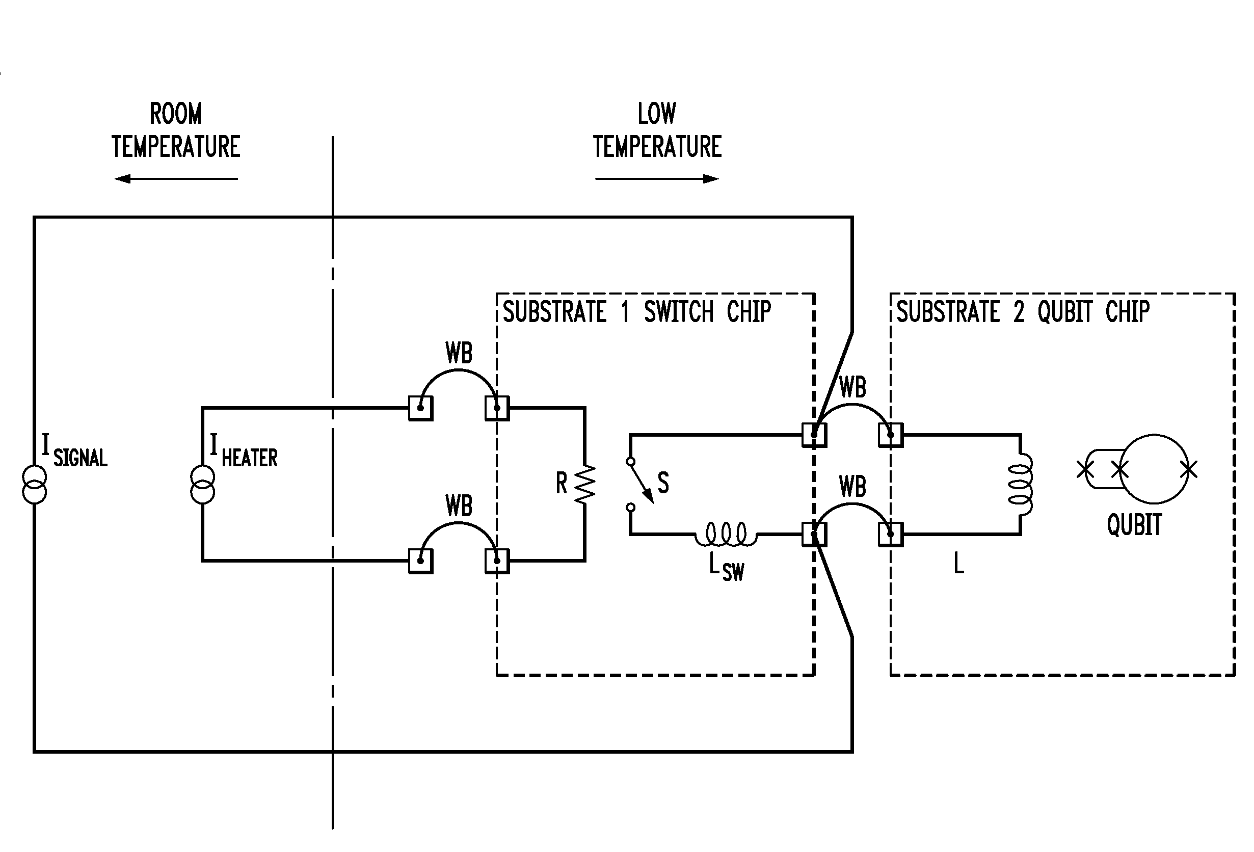Persistent Current Switch