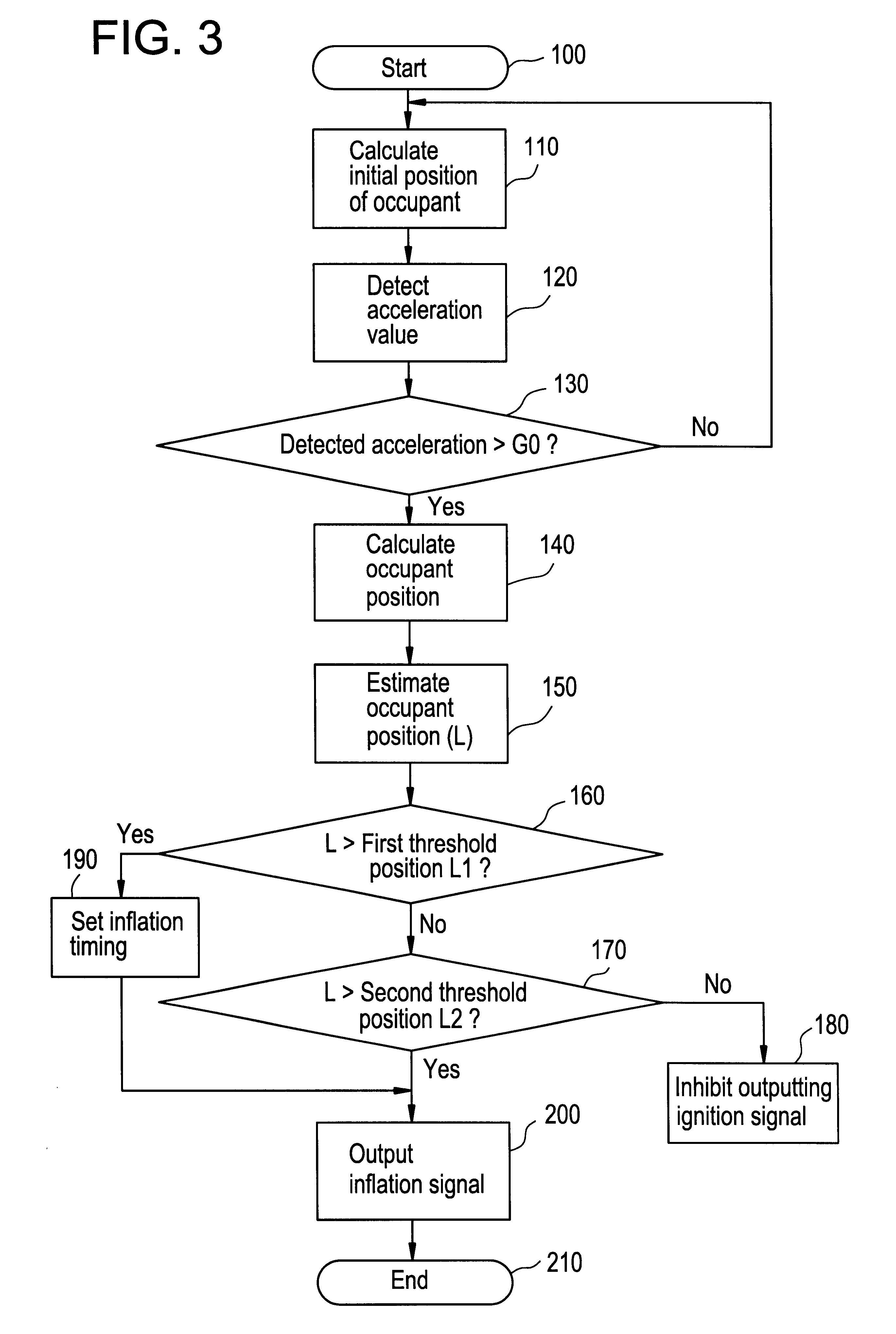 Occupant protection apparatus