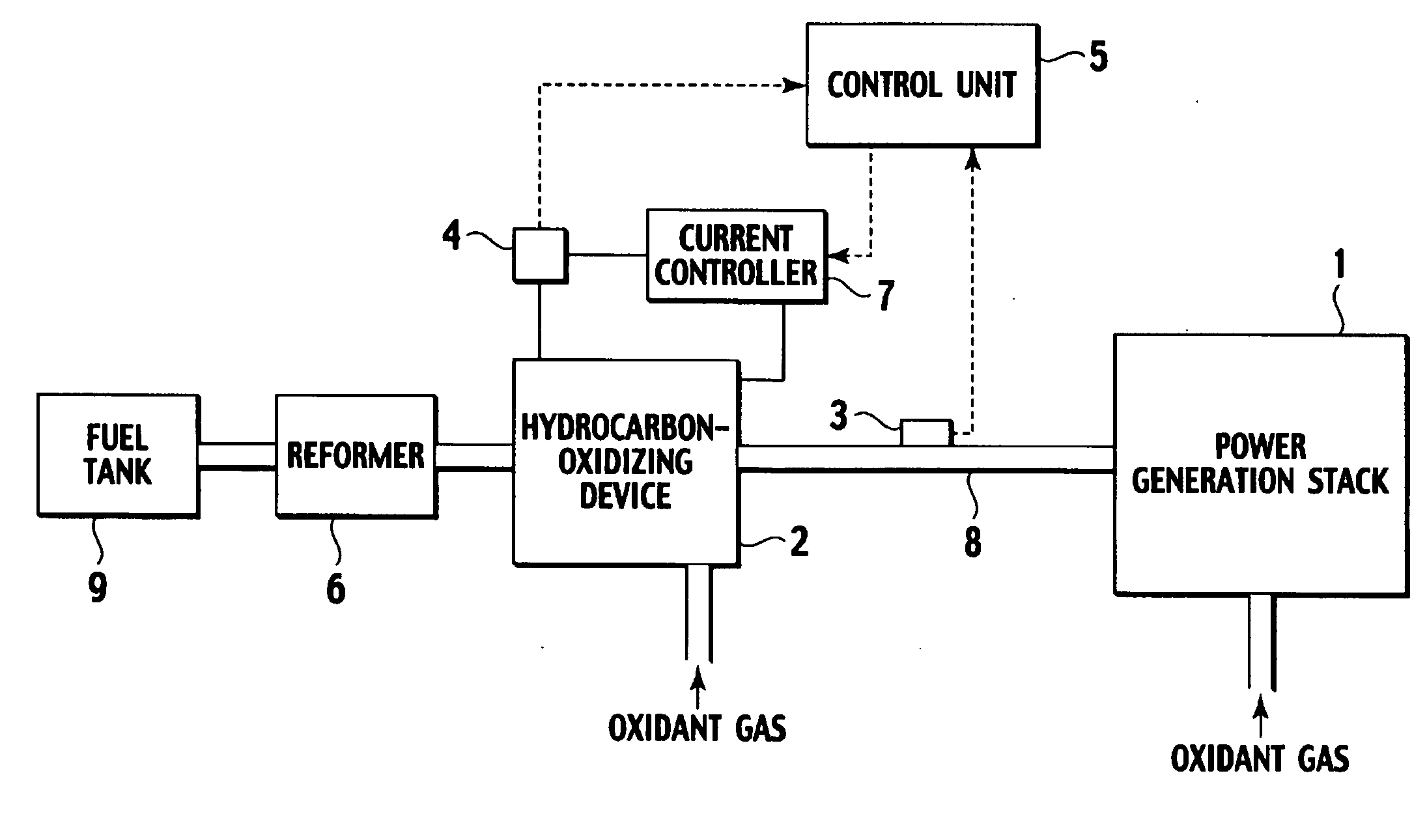 Fuel cell system and control method thereof