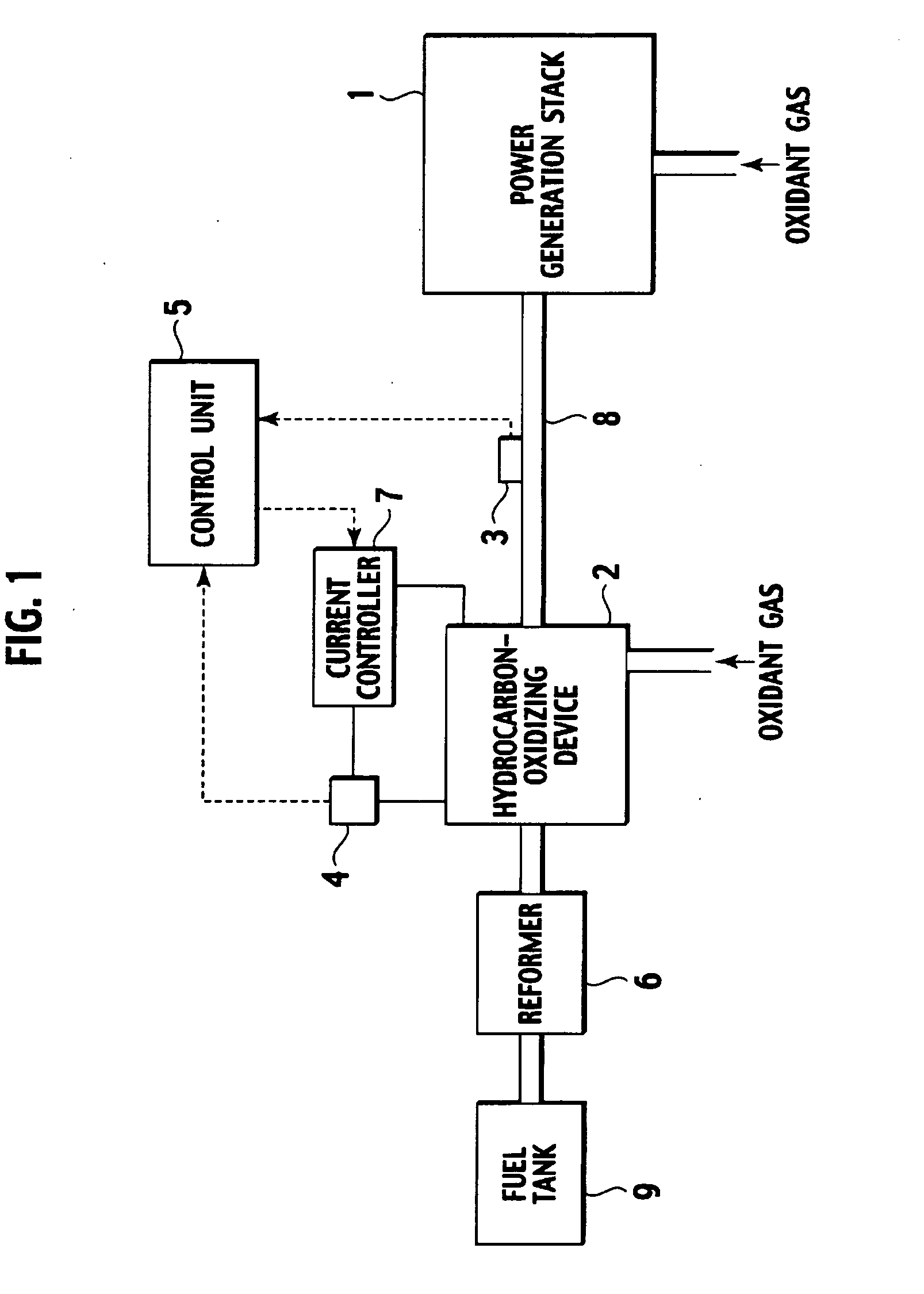 Fuel cell system and control method thereof