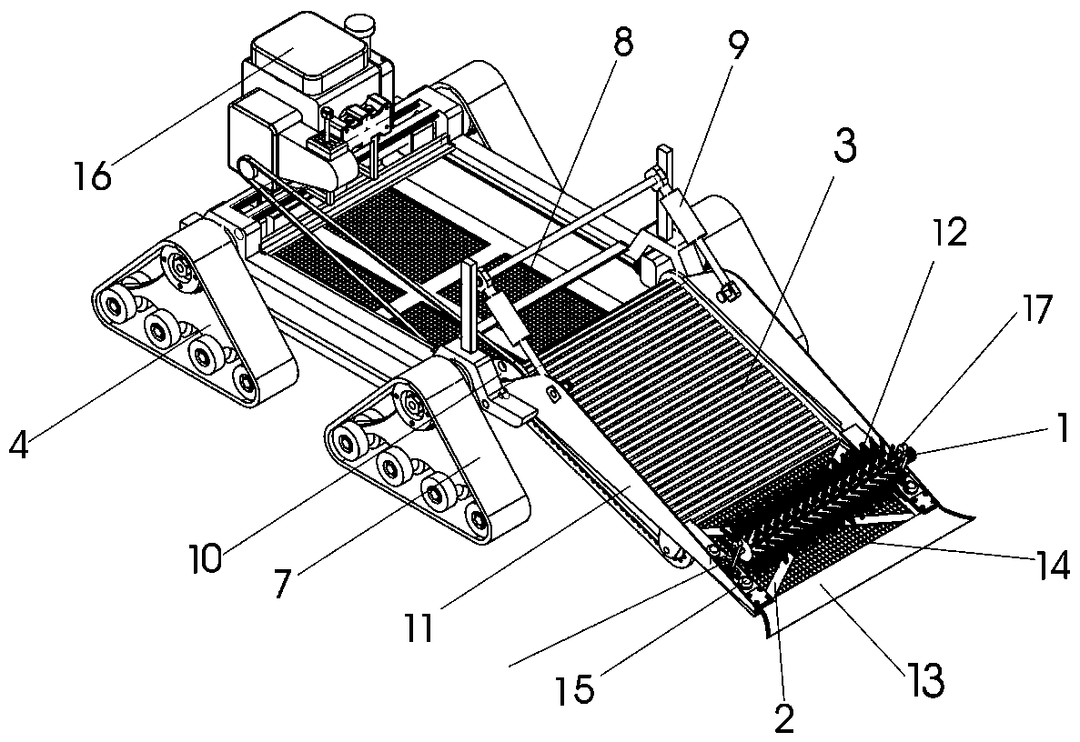 Screening cleaning equipment for desert waste