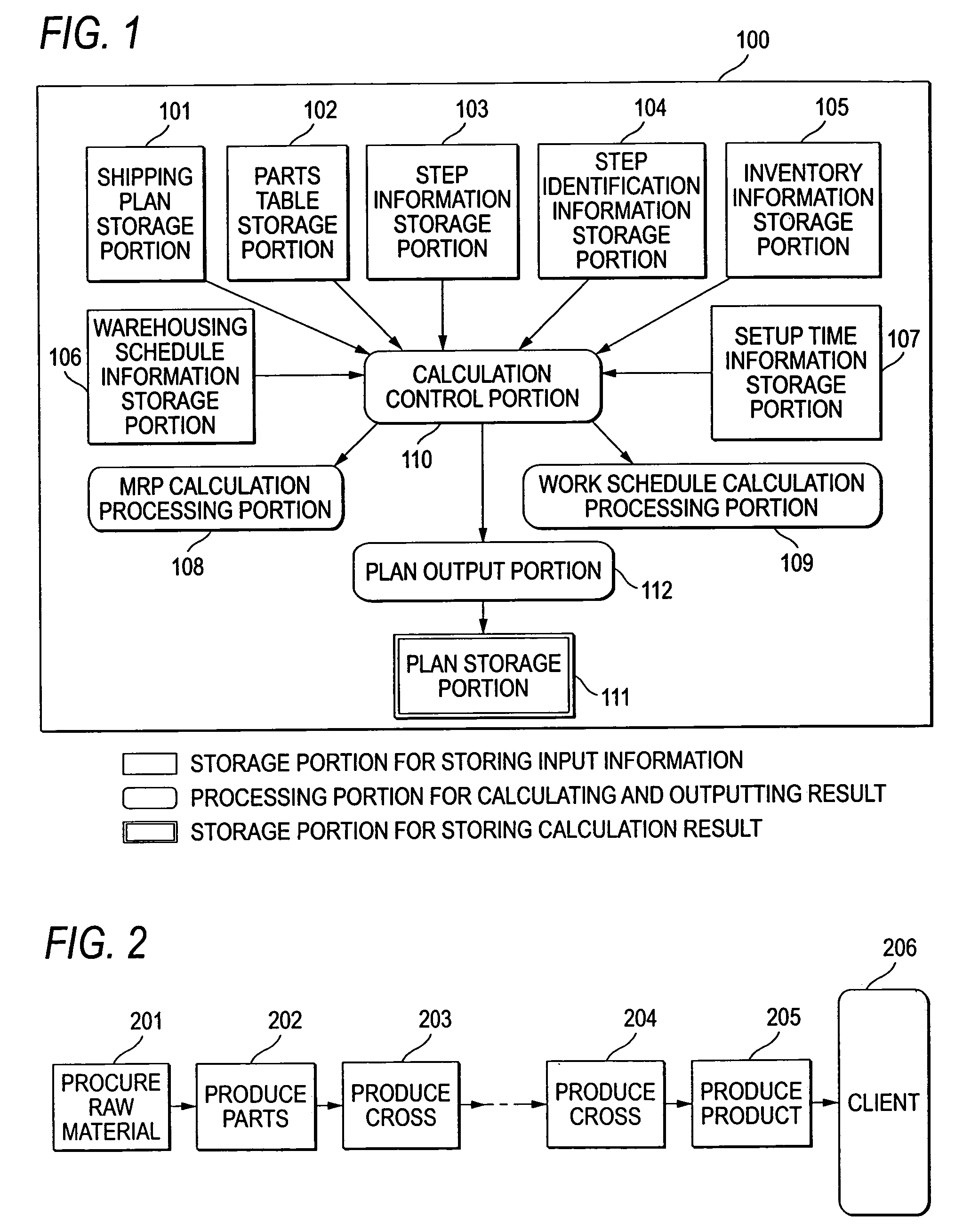 Production planning apparatus and production planning method