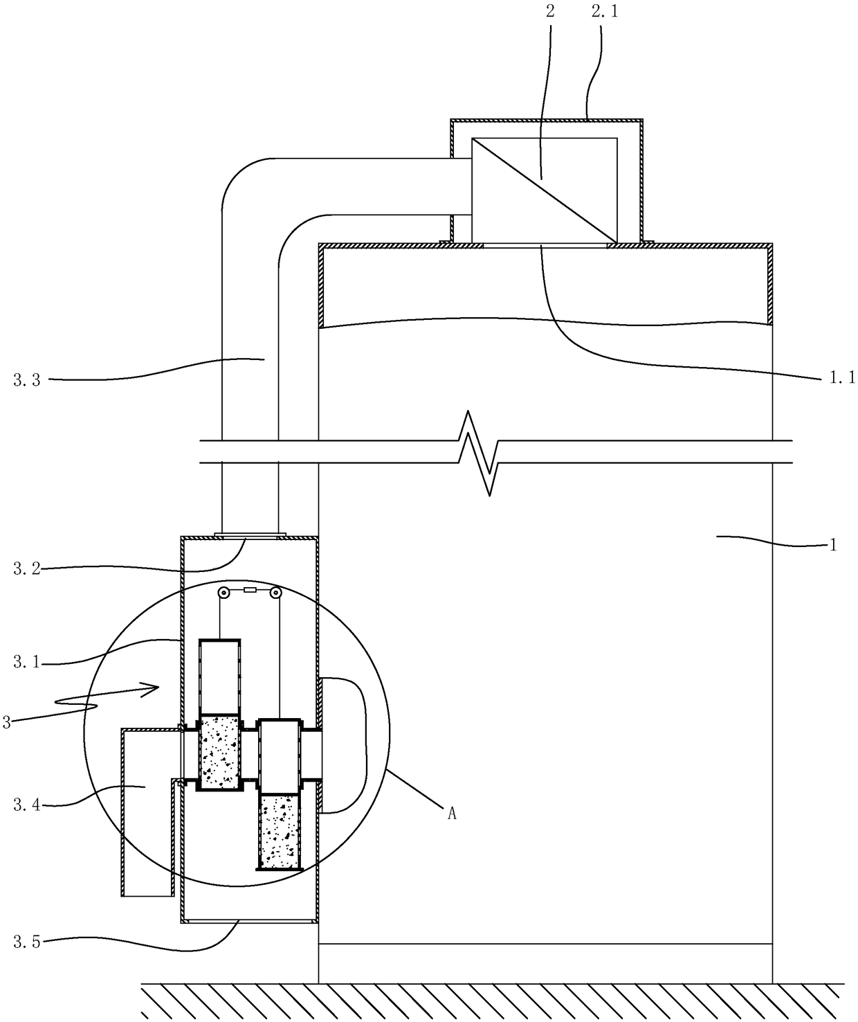 Outdoor cabinet structure of process level equipment