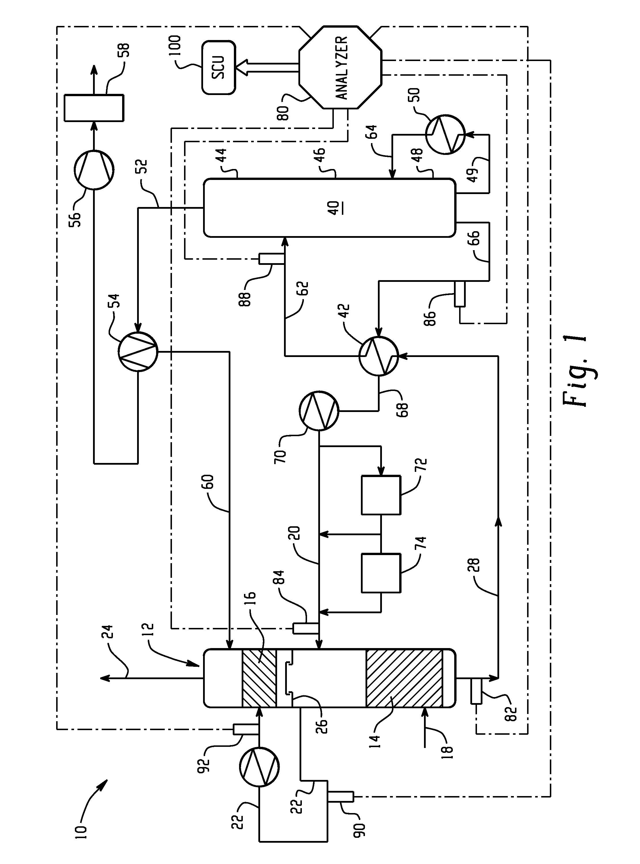 Real-time control method and gas purification system for solvent based capture systems