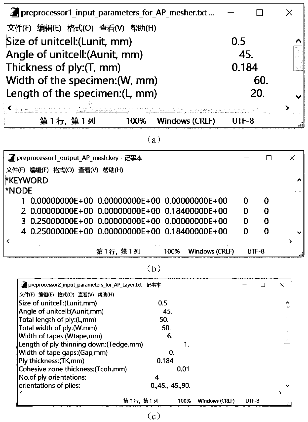 Modeling and analyzing method of interlaced and laminated mixed laminated composite material laminated board