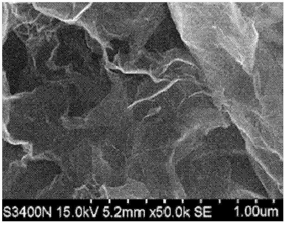 Preparation method of graphene