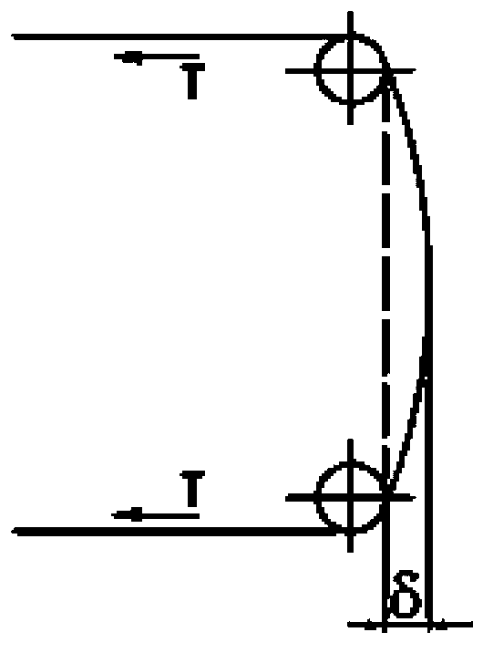 Unilateral wire loosening elimination method of cutting wire electrodes through reciprocating wire moving electrical discharge wires