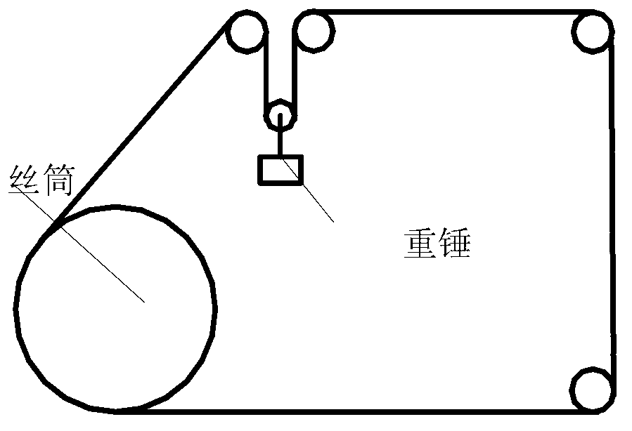 Unilateral wire loosening elimination method of cutting wire electrodes through reciprocating wire moving electrical discharge wires