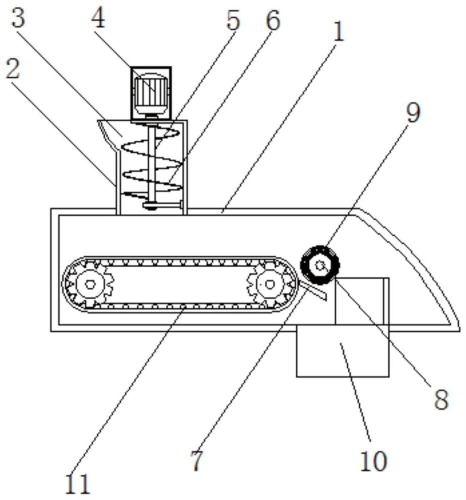 Grain transportation feeding mechanism