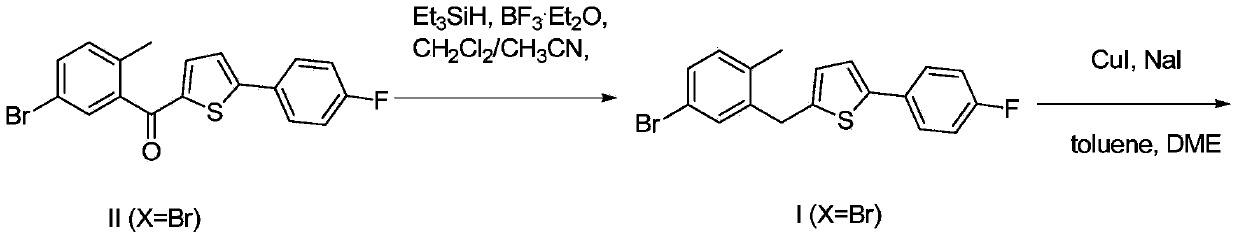 Method for preparing canagliflozin intermediate 2-(4-fluorophenyl)-5-[(5-halogen-2-methylphenyl)methyl]thiophene