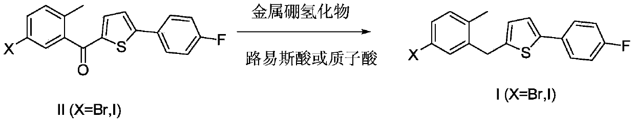 Method for preparing canagliflozin intermediate 2-(4-fluorophenyl)-5-[(5-halogen-2-methylphenyl)methyl]thiophene