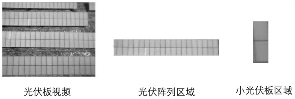 Photovoltaic panel fault detection and recognition method and device and unmanned aerial vehicle