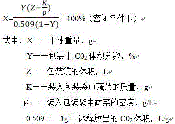 Controlled-atmosphere fruit and vegetable transportation and preservation method utilizing dry ice