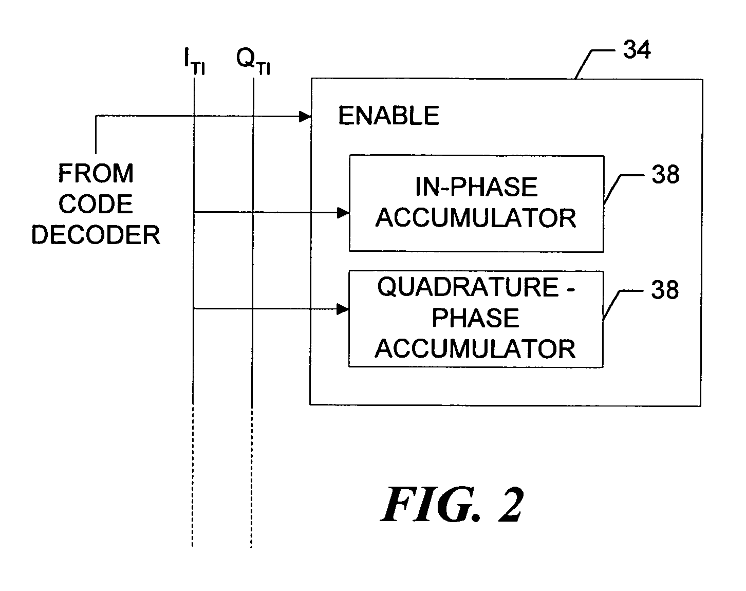 System and method for making correlation measurements utilizing pulse shape measurements