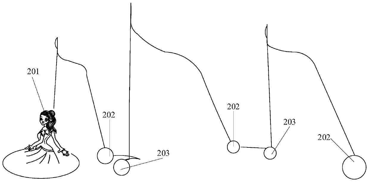 Animation display method, device and equipment and storage medium