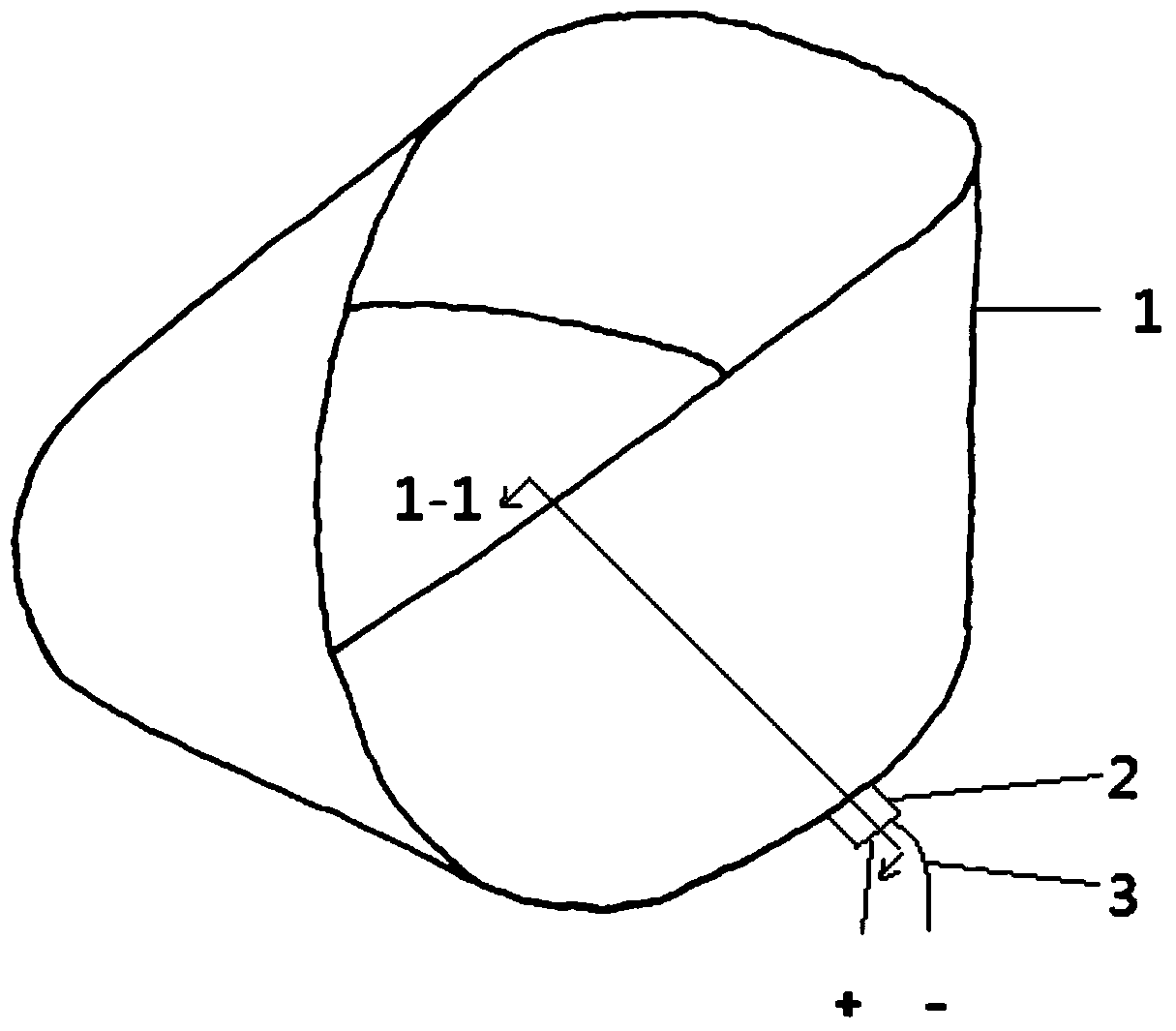 A flexible screen body, method for preparing Mobius structure or similar Mobius structure, and light-emitting display device