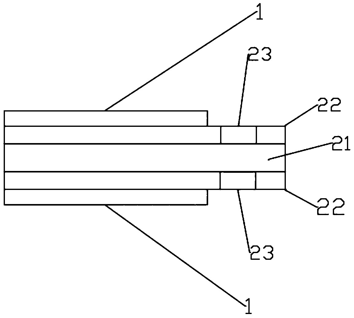 A flexible screen body, method for preparing Mobius structure or similar Mobius structure, and light-emitting display device