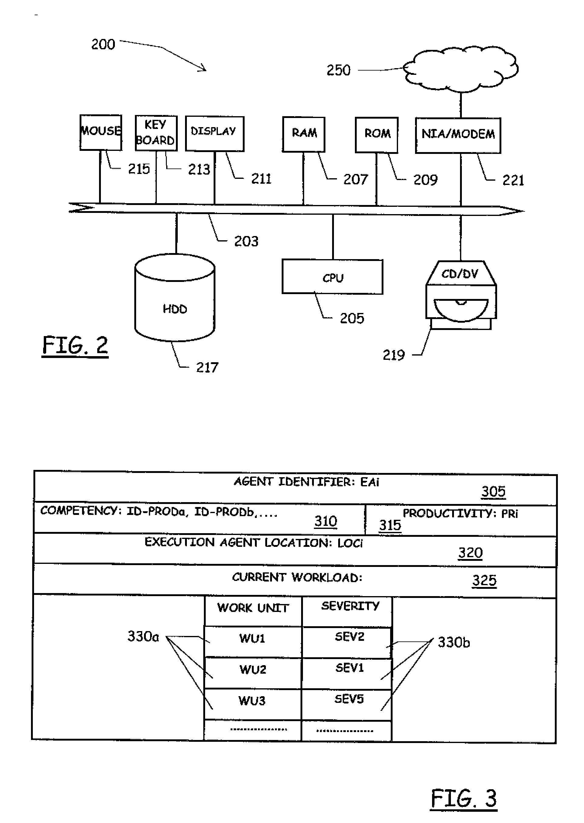 Method and system for automatic assignment of work units to agents