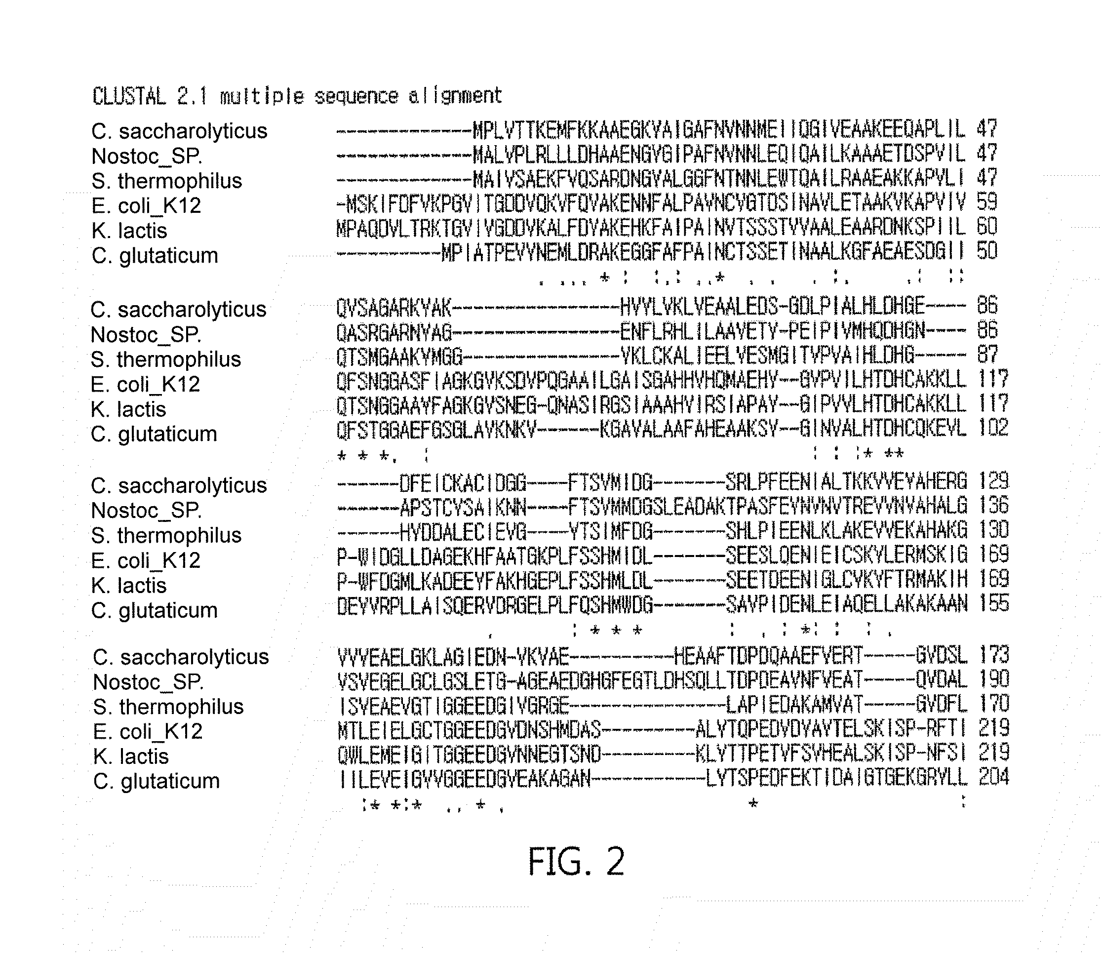 Aldolase, aldolase mutant, and method and composition for producing tagatose by using same