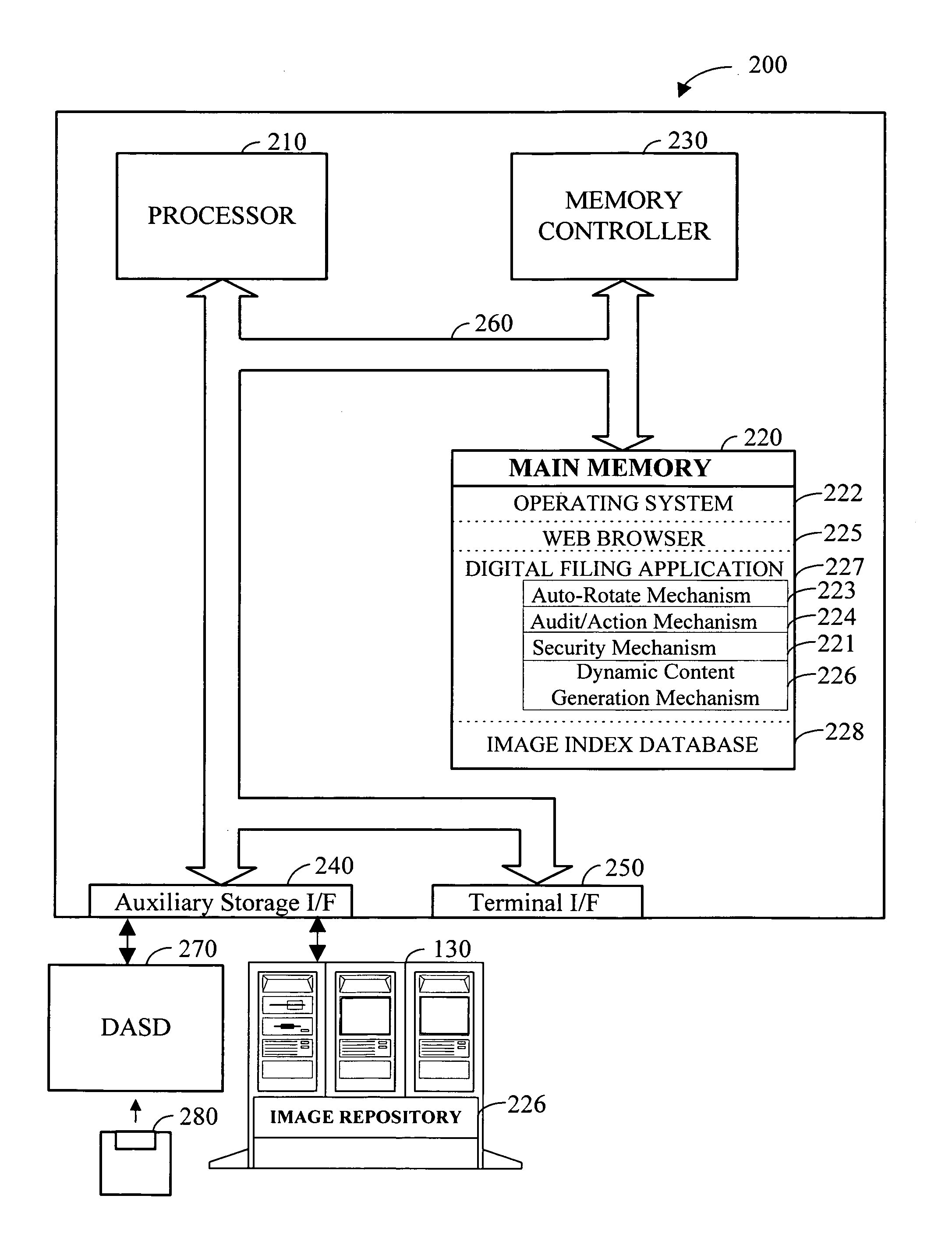 Apparatus and method for dynamically creating fax cover sheets containing dynamic and static content zones