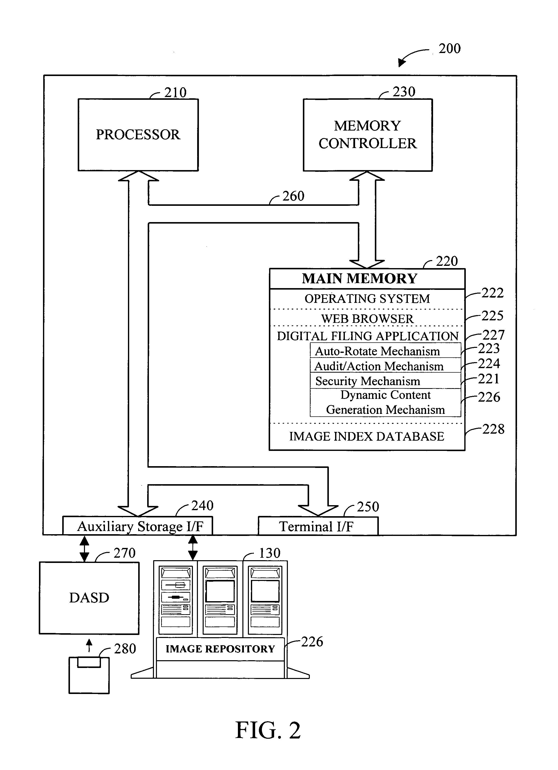 Apparatus and method for dynamically creating fax cover sheets containing dynamic and static content zones