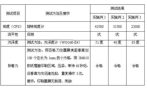 Silk-screen printing ink for polyethylene terephthalate material