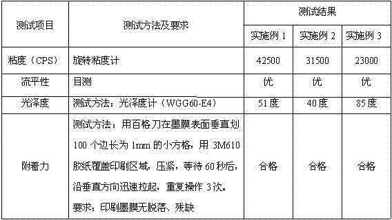 Silk-screen printing ink for polyethylene terephthalate material