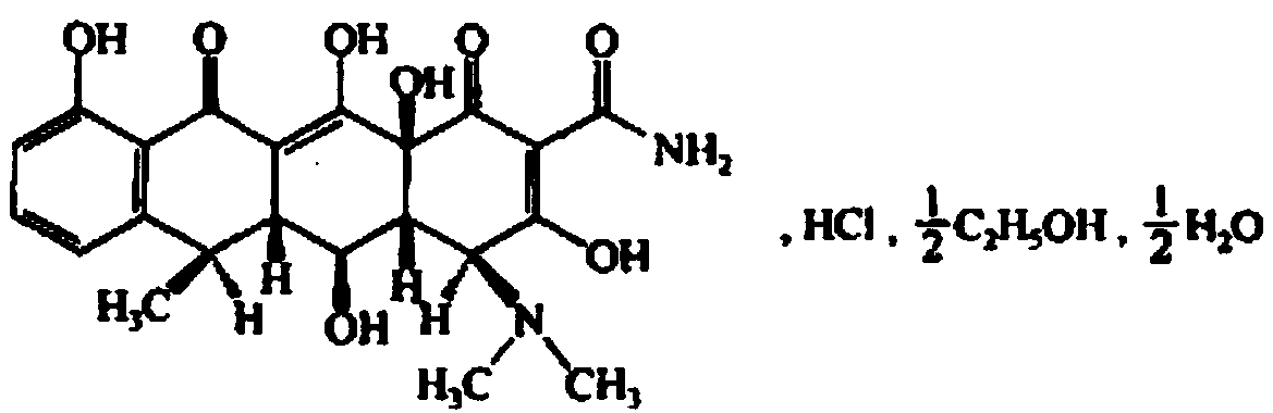 Injection doxycycline hyclate freeze-drying powder and preparation method thereof