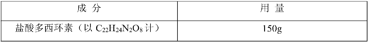 Injection doxycycline hyclate freeze-drying powder and preparation method thereof