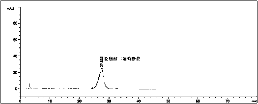 Method for measuring content of pinoresinol diglucoside in eucommia ulmoides medicinal material