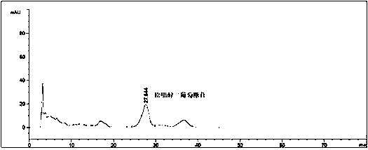 Method for measuring content of pinoresinol diglucoside in eucommia ulmoides medicinal material