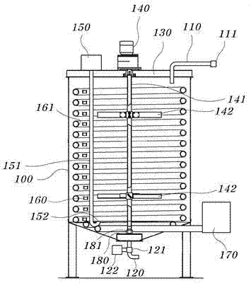 Temperature-changing sterilization tank