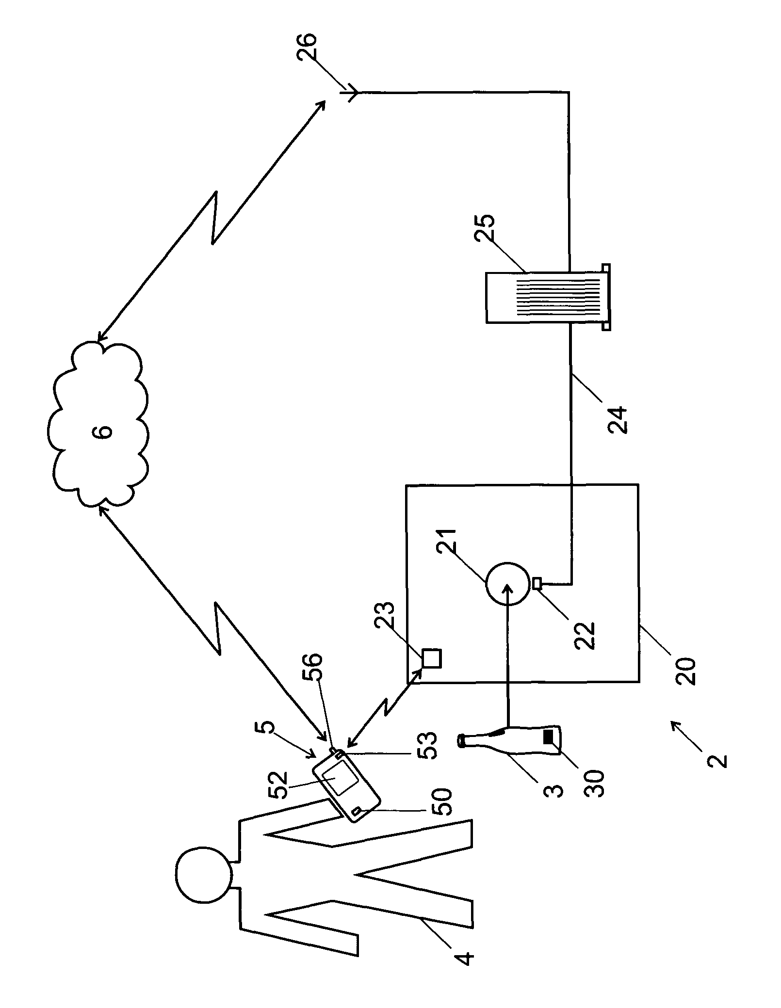 Method for recycling products