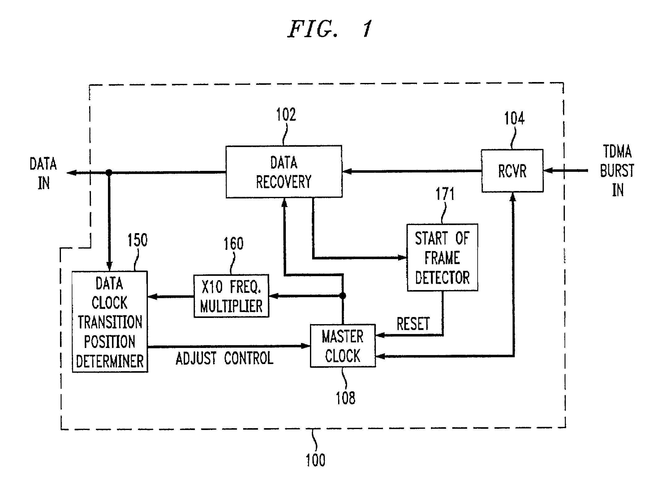 Digital TDMA link with no sync word