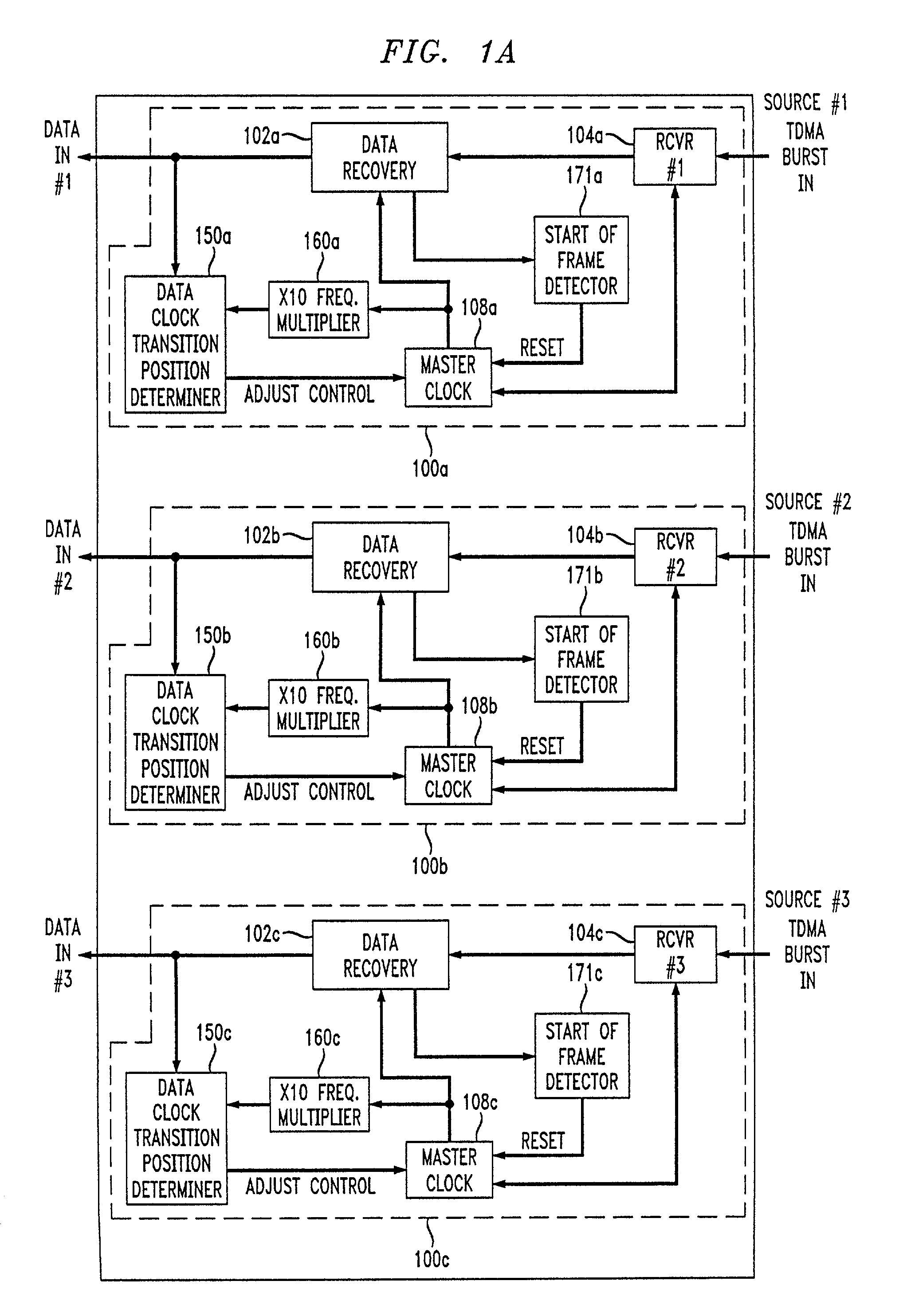 Digital TDMA link with no sync word