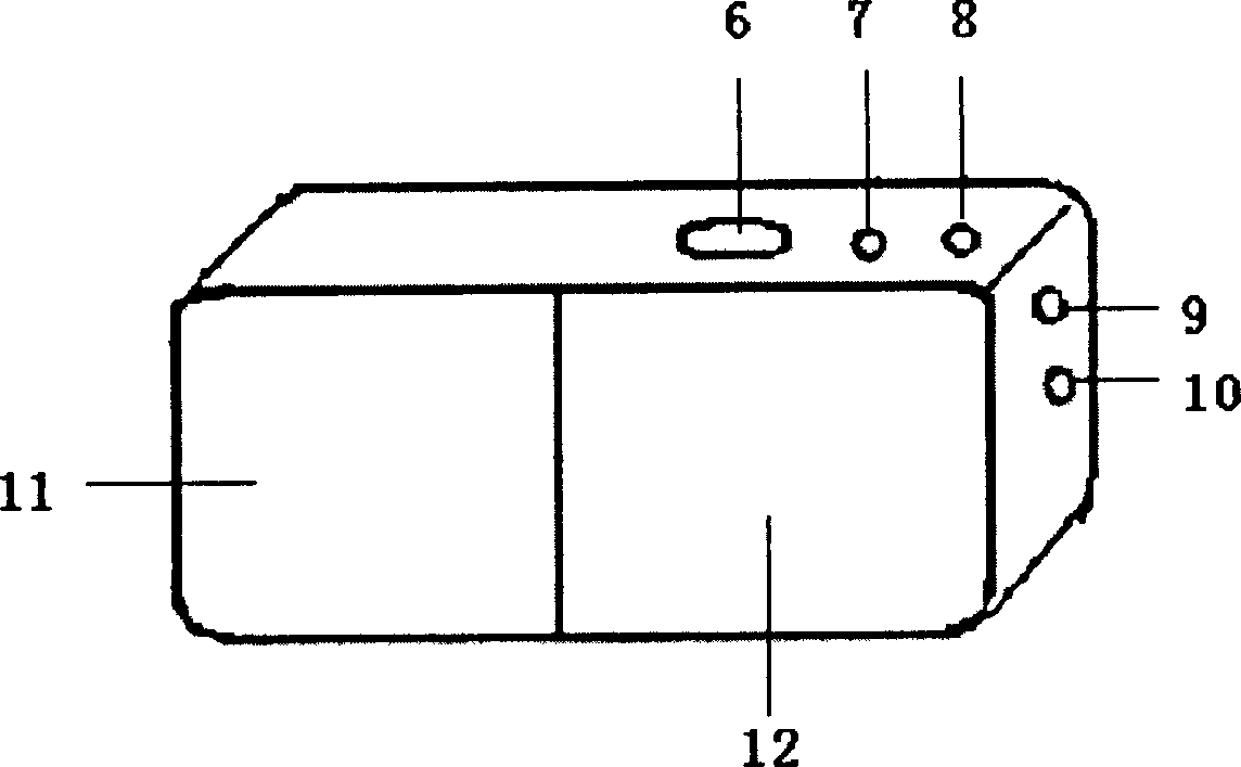 Low-strength semiconductor laser therapeutic equipment