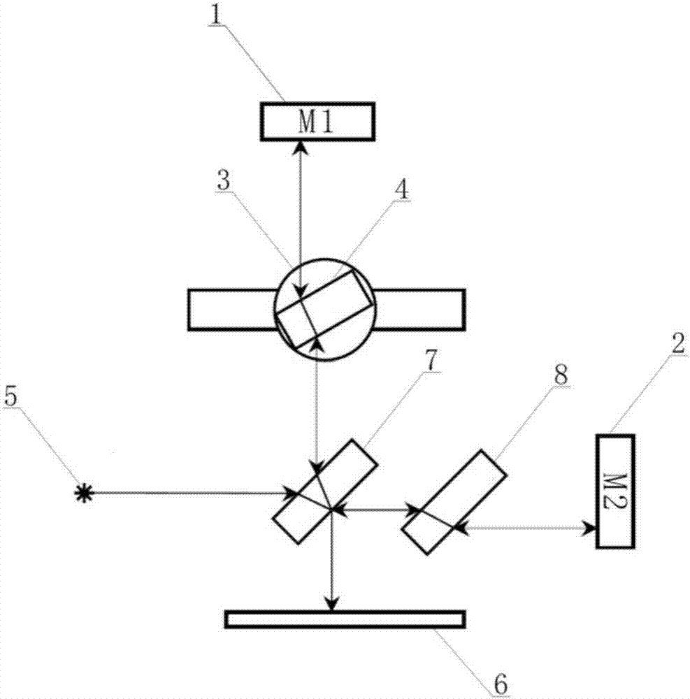 Non-contact sample thickness measuring method and device based on Michelson interference principle