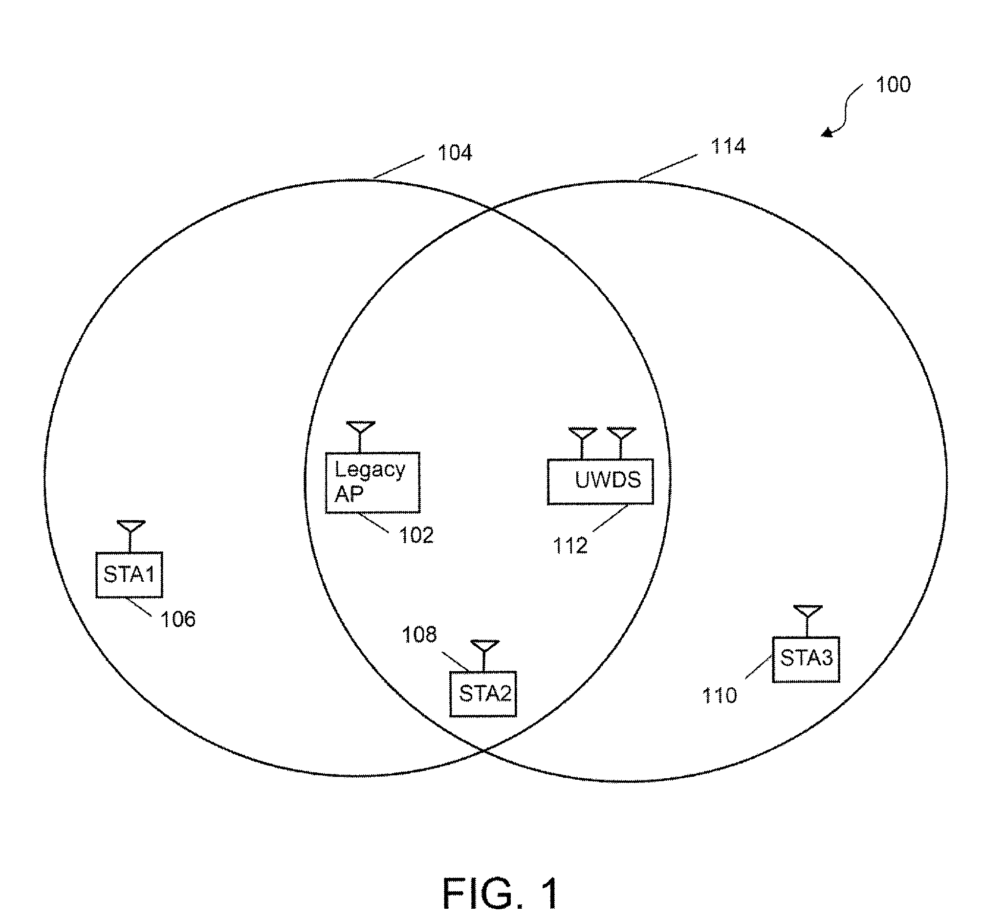 System and method for universal wireless distribution