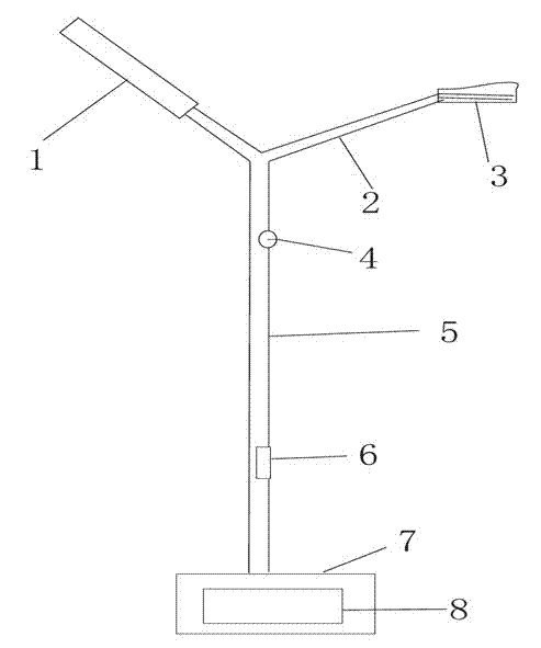 Novel solar street lamp