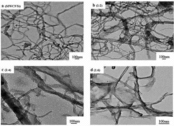 A kind of high-barrier TPU film for pipeline lining and preparation method thereof