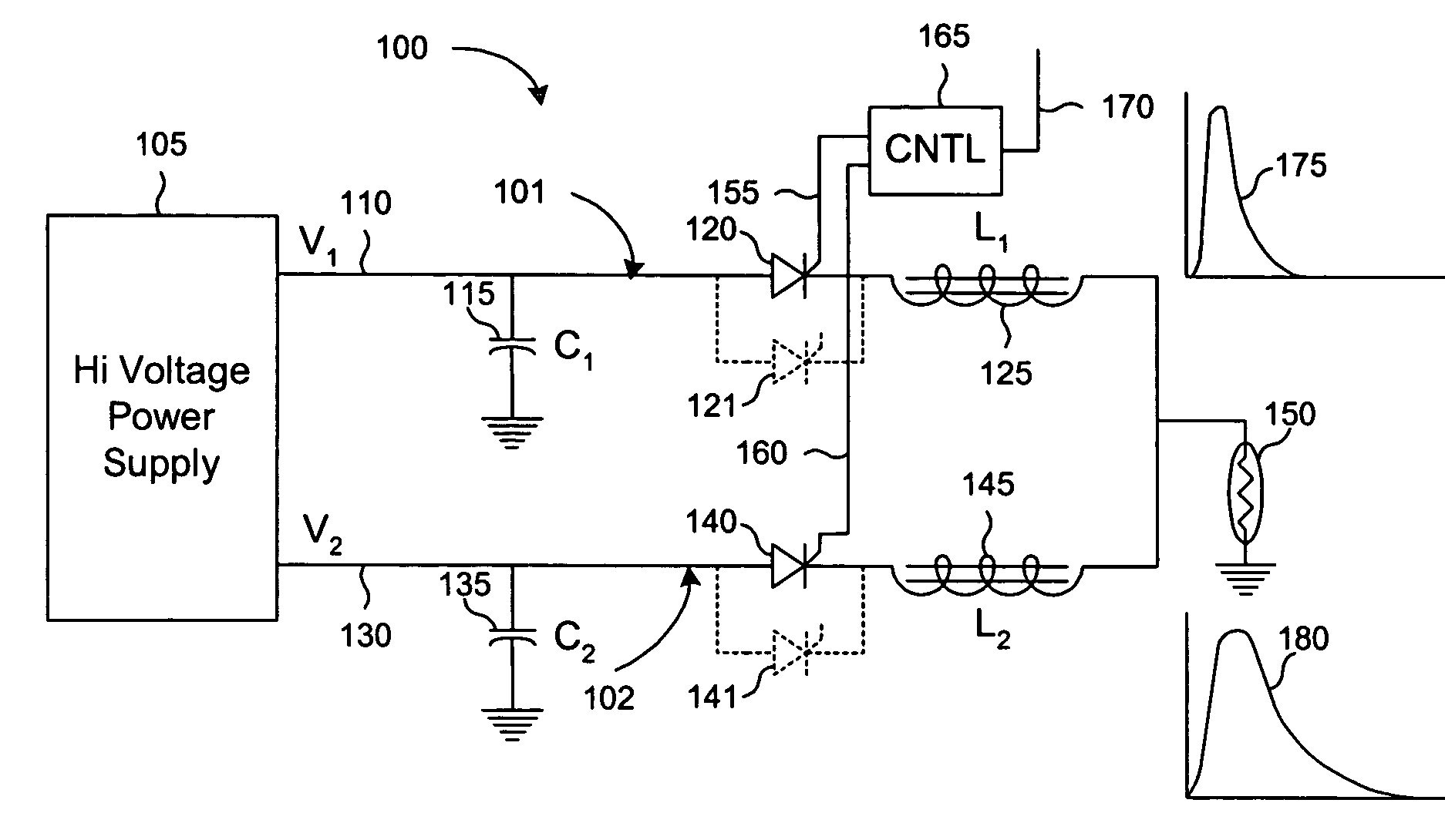 Dual pulse-width medical laser