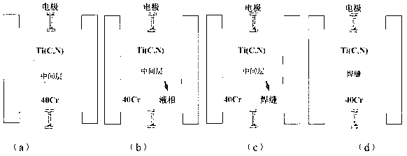 Low-temperature rapid diffusion welding device and method based on pulse current auxiliary heating