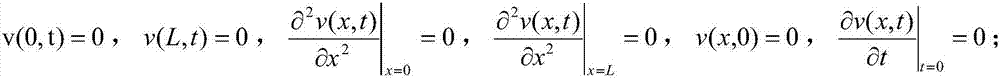 Bridge floor multi-axis moving load recognition method based on diagonal relaxation orthogonal projection iterative algorithm