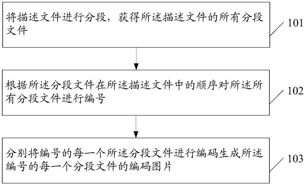 An information processing method, server and hotspot device